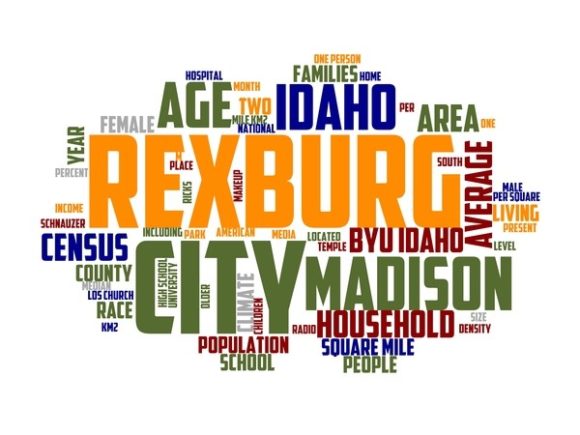 Rexburg Typography Banner: A Hand-Drawn Word Cloud for Creative Expression