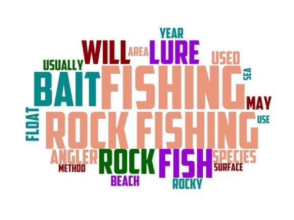 Rock Fishing Typography Crafting: A Strategic Tool for Visual Communication and Brand Expression