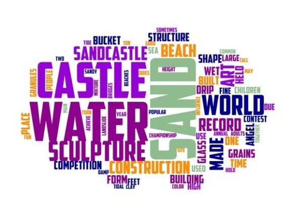 Sand Art and Play Typography Sublimation: A Vibrant Wordcloud for Creative Expression