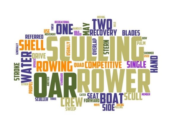Sculling Typography Print: A Hand-Drawn Word Cloud for Versatile Creative Applications