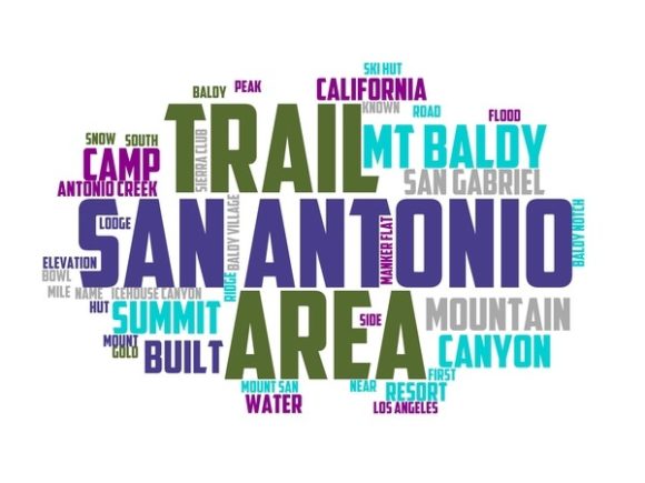 South Baldy Mountain Typography Print: A Versatile, Hand-Drawn Word Cloud for Authentic Creative Projects