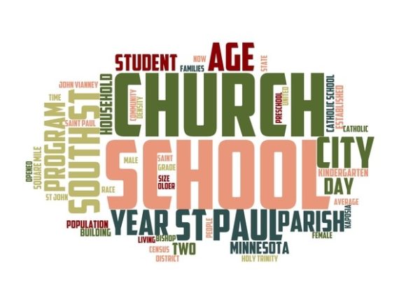 South Saint Paul Typography Wallpaper