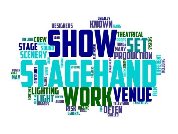 Stage Hand Typography Sublimation: A Creative Tool for Modern Design Workflows