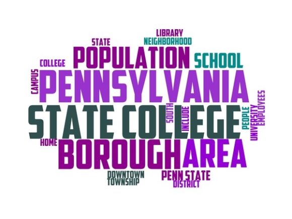 State College Typography Sublimation