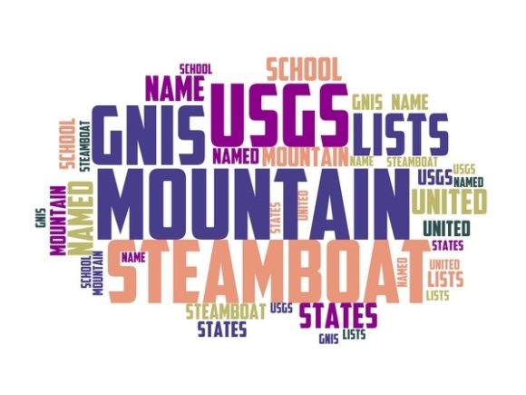 Steamboat Mountain Typography Print: A Creative Revolution in Visual Expression