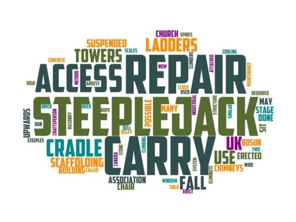 Steeplejack Typography Print: A Creative Tool for Inspiring Designs